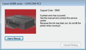 Problem:waste ink tank full, waste ink pad full, the ink absorber is almost full, error 5b00, error p07, blink 7 times, blink 8 times, the ink absorber becom. Resetter Untuk Mengatasi Error Lampu Indikator Kedip Pada Printer Canon G2000 Anasmakruf Com