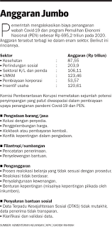 Perkembangan ekonomi dan dunia pada saat itu berubah dengan cepat, hal itu menjadi latar belakang terbentuknya apec. Order Baru Ekonomi Dunia Dituntut Oleh Negara Negara Selatan Melalui Tabung Kewangan Dunia