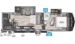 In the past few years, rv manufacturers have introduced bunk beds in shorter travel trailers. All Fifth Wheel Floorplans Grand Design