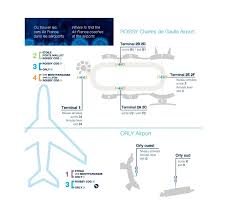 Paris Airport Coach Service Air France Shuttle Paris By Train Paris Airport Air France Airport Transportation
