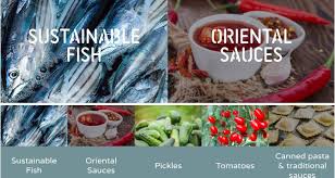 Is a company based in berwick, pennsylvania, that makes snacks and sells them through retail food outlets in 15 eastern seaboard states, as well as vermont, ohio, west virginia, kentucky, tennessee, and washington, d.c. Fis Suppliers Company Details