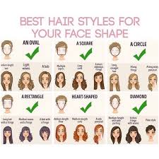 An oval face has a forehead that is only a bit wider than the curved chin. Online Personal Stylist On Instagram Want To Learn Your Best Hair Colour And Style For You In A T Face Shape Hairstyles Face Shapes Haircut For Face Shape