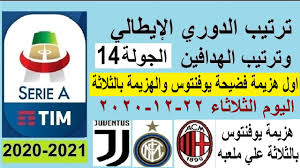 جدول ترتيب فرق الدورى الانجليزى. ØªØ±ØªÙŠØ¨ Ø§Ù„Ø¯ÙˆØ±ÙŠ Ø§Ù„Ø§ÙŠØ·Ø§Ù„ÙŠ ÙˆØªØ±ØªÙŠØ¨ Ø§Ù„Ù‡Ø¯Ø§ÙÙŠÙ† Ø§Ù„Ø¬ÙˆÙ„Ø© 14 Ø§Ù„ÙŠÙˆÙ… Ø§Ù„Ø«Ù„Ø§Ø«Ø§Ø¡ 22 12 2020 Ù‡Ø²ÙŠÙ…Ø© ÙŠÙˆÙÙ†ØªÙˆØ³ Ø¨Ø§Ù„Ø«Ù„Ø§Ø«Ø© Youtube