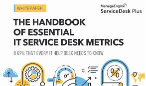 8 Essential Kpis That Every It Servicedesk Team Should Be Aware Of These Kpis Help Meet Basic It Hel Help Desk Business Continuity Key Performance Indicators