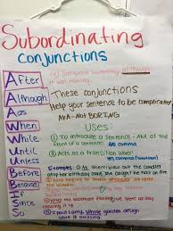 Subordinating Conjunctions Subordinating Conjunctions
