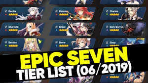 Tier lists came into being as a means of rating the relative strength of characters in fighting games. Epic Seven Guide Tier List 06 2019 Youtube