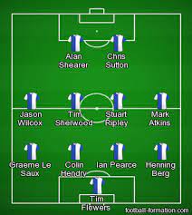 Competed in the fa premier league (known as the fa carling premiership for sponsorship reasons). Blackburn Rovers The Most Under Appreciated Champions Of The Premier League Era El Arte Del Futbol