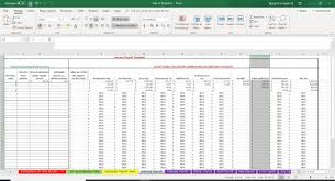 The next 12 predicted months and forecast values are shown to the left of the chart. How To Do Payroll In Excel In 7 Steps Free Template