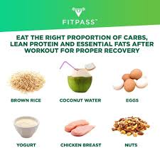Following A Workout What You Eat Is Vital In Helping You Reach Your Training And Health Goals And In Ensurin Diet And Nutrition Essential Fats Nutritionists