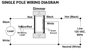 It reveals the components of the circuit as streamlined forms, as well as the power and also signal connections in between the tools. Leviton Dimmer Switch Model Dw1kd Home Improvement Stack Exchange