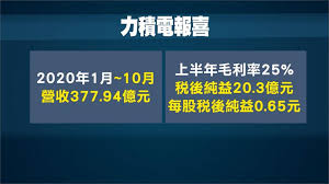 Google has many special features to help you find exactly what you're looking for. åŠ›ç©é›»12æœˆä¸Šæ—¬èˆˆæ«ƒé»ƒå´‡ä» åŠ›æ™¶å›žä¾†äº† Yahooå¥‡æ'©éŠæˆ²é›»ç«¶