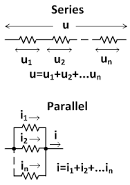 electronic circuit formulas ohms law pie chart calculator