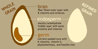 whole grains the nutrition source harvard t h chan