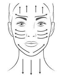 Anna mandozzi zeigt wie es geht. Gua Sha Edle Steine Fur Eine Schone Haut Blanda Beauty Blog