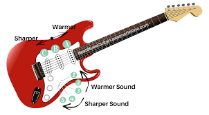 Switch guitar