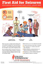 Check spelling or type a new query. What S A Seizure In Spanish