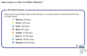 How Long Does It Take To Get To Neptune? | Space Questions