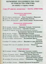 В православии он относится к числу двунадесятых. Pasha 2021 Kakogo Chisla Budet Pasha I Velikij Post U Pravoslavnyh V Rossii