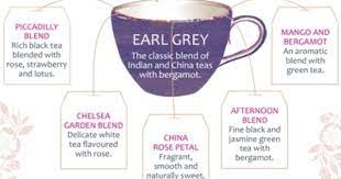 If You Like Earl Grey Teas To Try Te