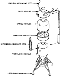 Boeingtug02 Jpg 1001 1239 Spacecraft Concept Retro