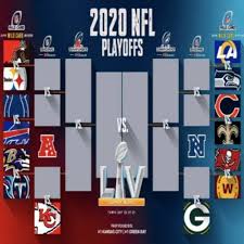Let's look at which potential matchups on the afc side of the 2021 nfl playoffs. Stream 2020 21 Nfl Wildcard Weekend Predictions Show 1 6 2021 By Full Sport Press Podcast Listen Online For Free On Soundcloud