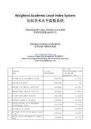 As hr manager at a 300 bedroom hotel i was looking for online food hygiene courses for our staff. Http Www Walindex Com 202007 Gsindex Institutes On July 2020 Pdf