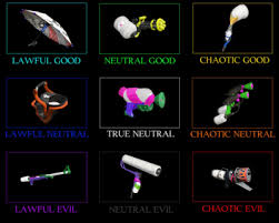 Weapon Alignment Chart Tumblr