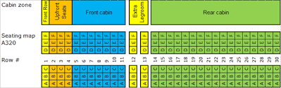 Preturi Scaune Wizz Air T2t Ro
