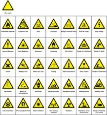 Date june 6, 2012 3. 7 Hazard Symbols Ideas Safety Posters Health And Safety Poster Hazard Symbol