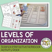 Science Interactive Notebook Levels Of Organization Needs Of Living Things Interactive Science Notebook Interactive Notebooks Life Science Activities
