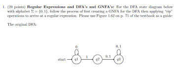 First, an alphabet is a finite set of symbols. Solved 1 20 Points Regular Expressions Dfa S Gnfa S Dfa State Diagram Alphabet 0 1 Follow Process Q35077082 Coursehigh Grades