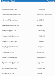 Comment Creer Un Compte Netflix Sans Carte De Credit In 2020 Free Netflix Account Netflix Hacks Netflix Free