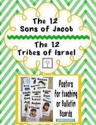 Pin On Bible Jacob