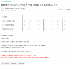 Последние твиты от 로또 945회 예상번호 945회 당첨번호 (@lottoapps). R7es4htt6xgahm