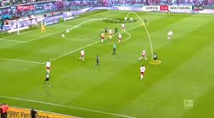 Rb leipzig vs wolfsburg streaming. Bundesliga 2019 20 Rb Leipzig Vs Wolfsburg Tactical Analysis