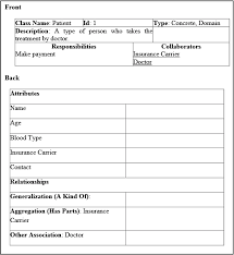Crc cards can be created interactively with a handful of analysts who can work together to identify the class in the problem domain presented by the business. Solved Chapter 5 Problem 1ec Solution Systems Analysis And Design 5th Edition Chegg Com