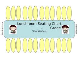 Lunchroom Table Seating Chart