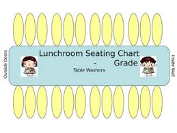 Lunchroom Table Seating Chart