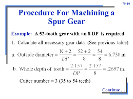 Gear Cutting Unit Ppt Video Online Download