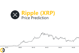 Ripple xrp is one of the world's foremost cryptos. Ripple Xrp Price Prediction And Analysis In May 2021 Coindoo