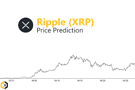 Charles st, baltimore, md 21201. Ripple Xrp Price Prediction And Analysis In May 2021 Coindoo