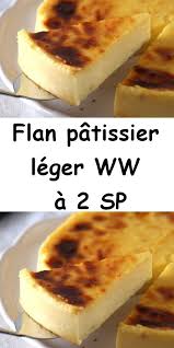 Epingle Sur Recette Weight Watchers