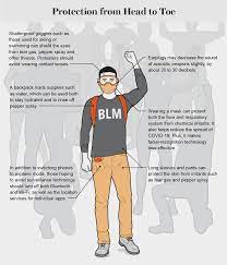 How To Protect Yourself During Protests - Scientific American