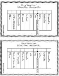 place value chart with decimals