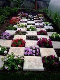 There are several ways of creating a good backyard landscape that reflects your passion. Garden Landscape Design Solihull Beyond Small Garden Landscaping Ideas India Following Landscape Gardeni Diy Backyard Landscaping Garden Projects Garden Design