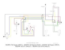 Untuk itulah, seperti tertulis pada judul di atas, dibawah ini akan otoflik.com rangkum dan jelaskan secara detail susunan warna kabel kiprok semua motor, mulai dari yamaha, honda, suzuki hingga kawasaki. Jalur Kabel Body Vespa Px Lemondedeitchi Blogspot Com