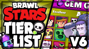 No healing and 500 damage over 4 seconds is insane. Brawl Stars Tier List V6 Brawler Rankings For Every Mode Frank Op Youtube