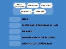 Check spelling or type a new query. Syarat Wajib Solat Jumaat Sumber Pengajaran