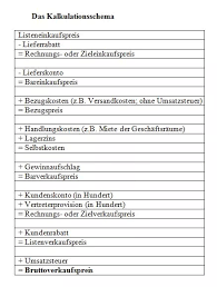 Sep 24, 2019 · hier lernen sie die bezugskalkulation kennen und erfahren wie man den bezugspreis berechnet, zur beschaffung von waren bzw. Die Handelskalkulation Ein Berechnungs Schema Fur Optimale Verkaufspreise