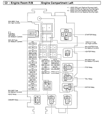 1998 toyota sienna fuse box diagram 1998 toyota sienna fuse box map fuse panel layout diagram parts: Toyota Yaris 2004 Fuse Box Diagram Car View Specs